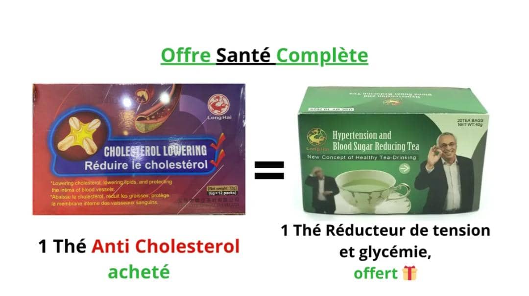 Thé cholestérol